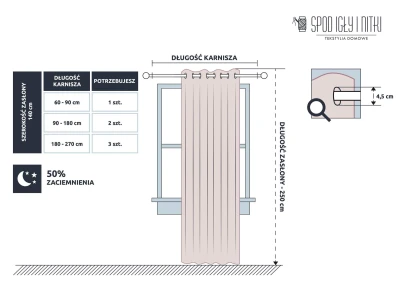 Biała Zasłona do Salonu w Kwiaty 140 x 250 Dekoracyjna Róże Piwonie Kwiaty