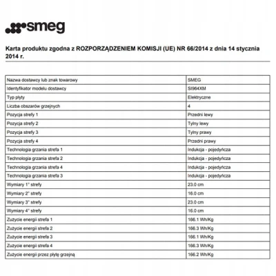 Płyta Indukcyjna SMEG SI964XM