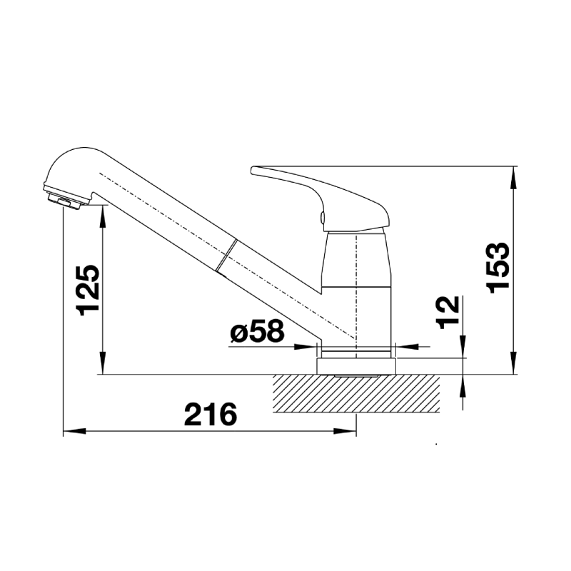 fd3f68141616d9ef9bd8332a799f81ac