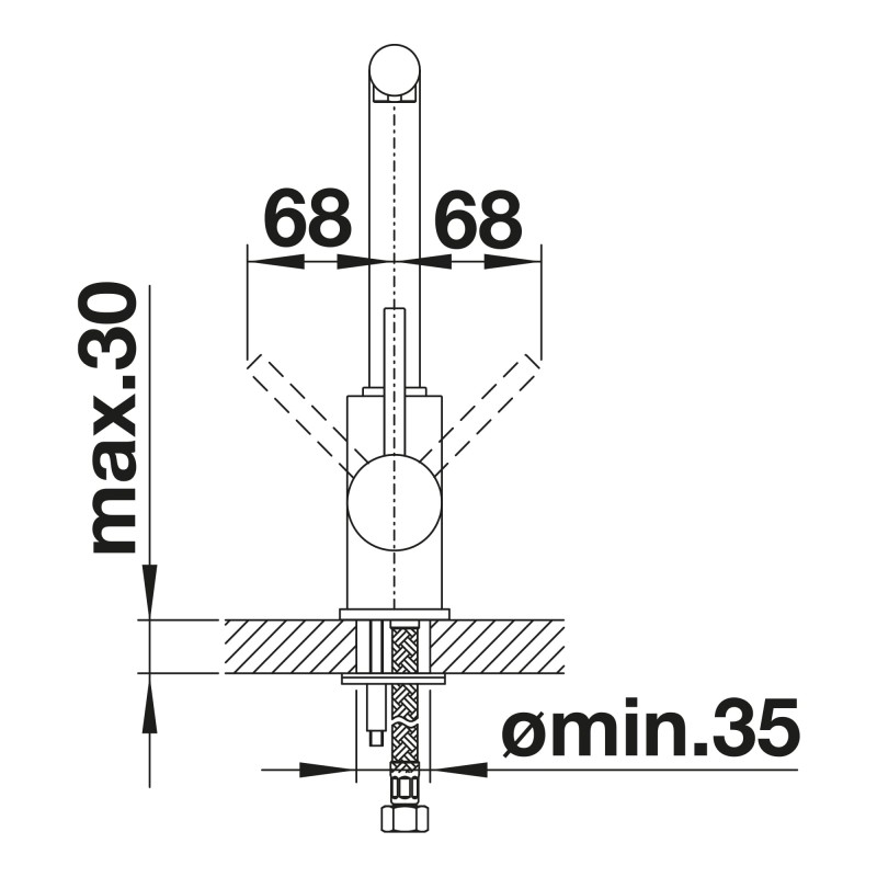 a366f176f1dbb4b63d19790a56a4501a