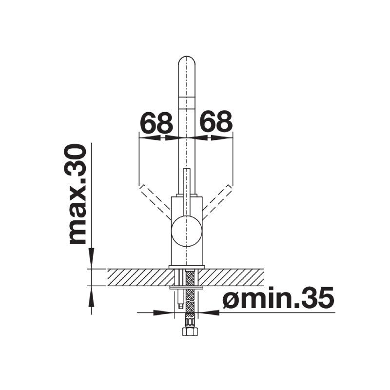 0f2dc614a28673b1249edc4a5f460acf