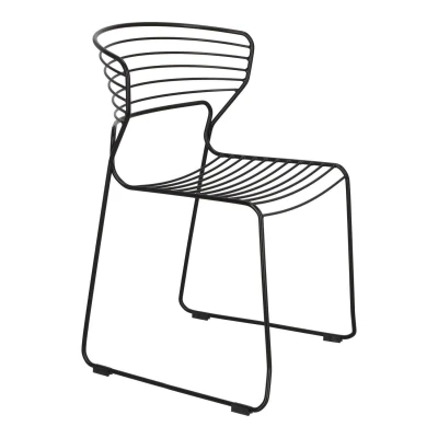 c658adfddc0e0e47298e52e43aa5c462