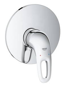 Grohe 1-uchwyt. bat. do obsługi 1 wyjścia wody 19507003