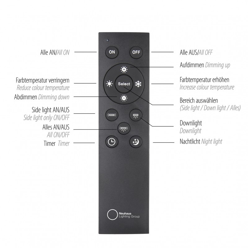 70ed4a57316a14dd48f1c2915f87dad8