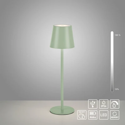 d55e459458e83320df06eaf76b10eddc