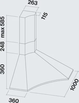 0557a556d7100aaab6bb5d0a8e51a5de