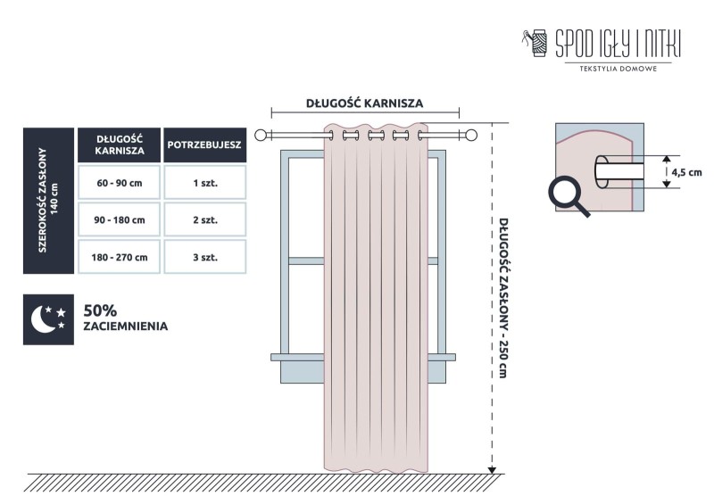 Zasłona Gotowa do Salonu na Przelotkach 140 x 250 Palmy Liście Jungle Zielona