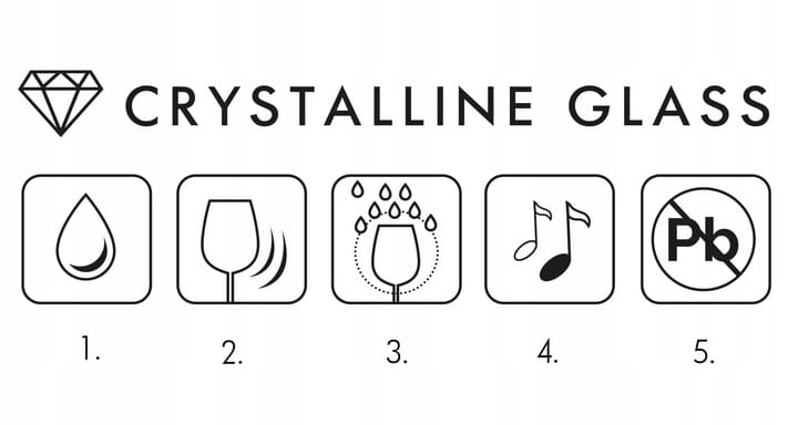 Znaki towartowe od szkła Crystalline